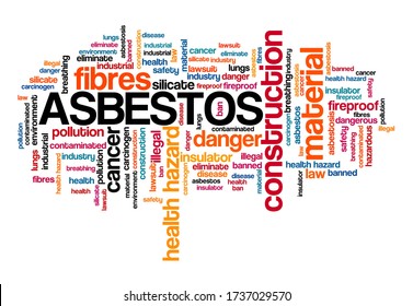 Asbestos construction material problems and issues. Word cloud concept.