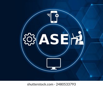 ASE acronym, application support engineering includes monitoring the application's performance to identify and eliminate bottlenecks, apply patches and updates to improve performance.