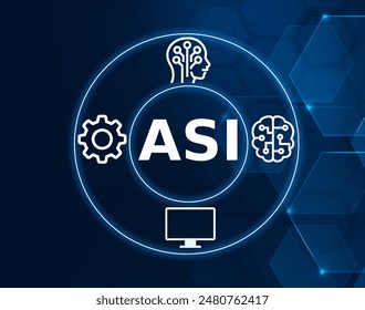 ASI acronym, Artificial superintelligence is a software based system with intellectual powers beyond those of humans across a comprehensive range of categories and fields of endeavor.
