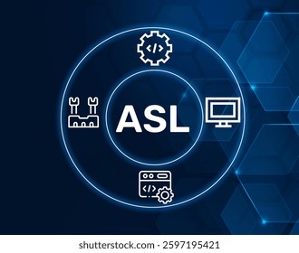 asl array support library.ASM acronym. Software or hardware for implementing assembly-level programming.