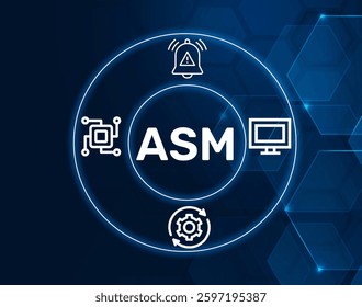 asm application security manager.ASM acronym. Monitoring system for managing alarms and notifications.