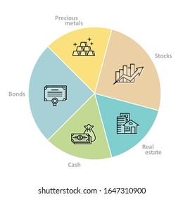 Asset Allocation Pie Chart Graph. Financial Management Illustration. Save And Investments Concept. Adjustable Stroke Width.