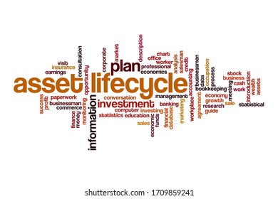 Asset Lifecycle Word Cloud Concept On White Background