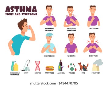 53,764 Asthma disease Images, Stock Photos & Vectors | Shutterstock