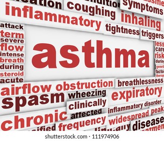 Asthma Poster Background Health Care Poster Stock Illustration ...