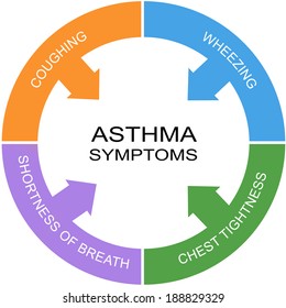 26,137 Asthma symptoms Images, Stock Photos & Vectors | Shutterstock