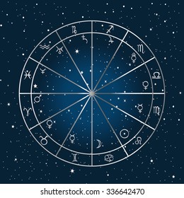 Astrology background with zodiac signs and planets symbols