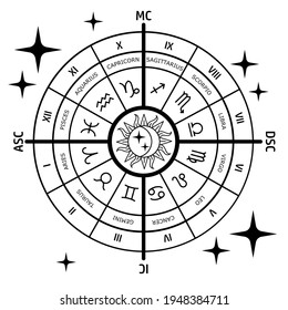 Astrology Chart Black White Design Stock Illustration 1948384711 ...