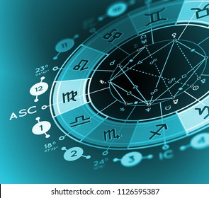 Astrology natal chart background