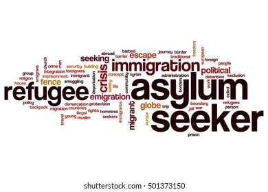 Asylum Seeker Word Cloud Concept