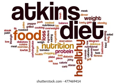 Atkins Diet Word Cloud Concept