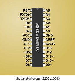 Atmega328p pinout, in Arduino version.