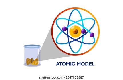 Atomic model, Rutherford Model of Atom, Atoms are made of fundamental particles called protons, neutrons, and electrons. Protons and neutrons clump together to form a central nucleus