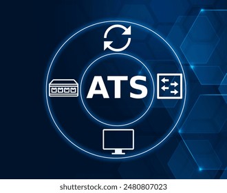 ATS acronym, an automatic transfer switch is a device that automatically transfers a power supply from its primary source to a backup.