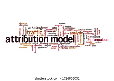 Attribution model word cloud concept on white background