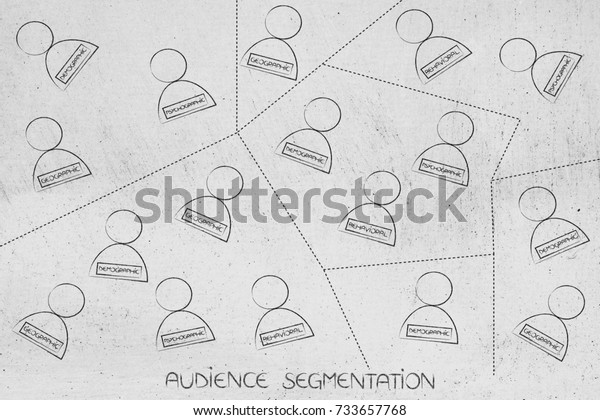 audience segmentation\
concet: groups of people with specific analytics set of features\
divided by dashed\
lines