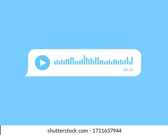 Audio Message Speech Bubble With Voice Waveform