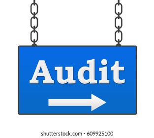 Audit Signboard 
