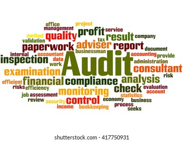 Audit, word cloud concept on white background.