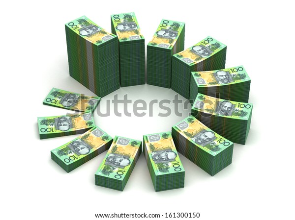 Australian Currency Chart