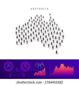 Australian People Icon Map Detailed Silhouette Stock Illustration ...