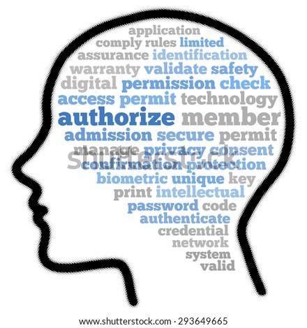 Authorize text in word cloud concept