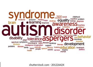 Autism concept word cloud background - Powered by Shutterstock