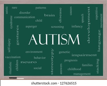 Autism Word Cloud Concept on a Blackboard with great terms such as asperger, screening, neuro, social and more.