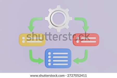 Automation processes and system synchronization, Showing integrated digital workflows