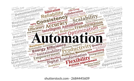 Automation Word Cloud. Composition Of Words Related To Benefits, Challenges, Innovation, Employment, Regulation, And The Positive And Negative Impacts Of Automation.