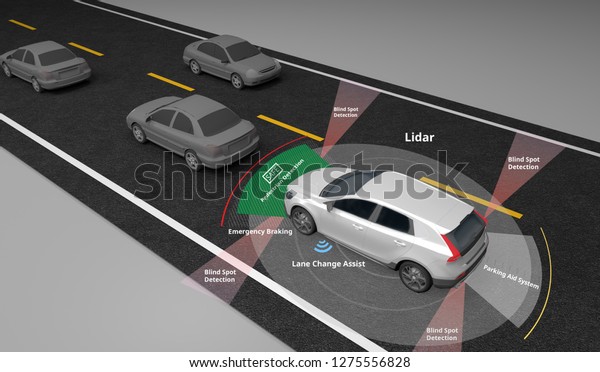 Autonomous self-driving\
electric car showing Lidar and Safety sensors use, Left-hand\
traffic,3d\
rendering.