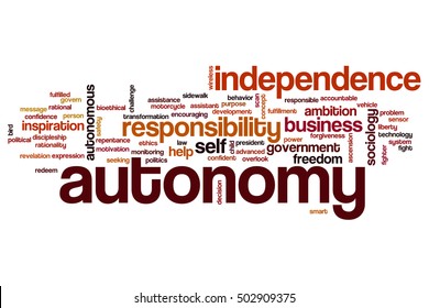 Autonomy Word Cloud Concept