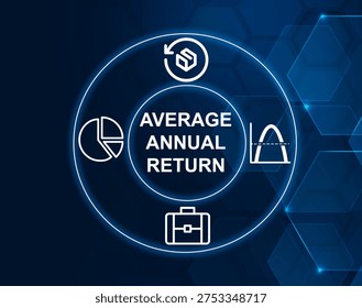 average annual return concept.Average annual return measures the yearly return on an investment over a period, averaging gains and losses.