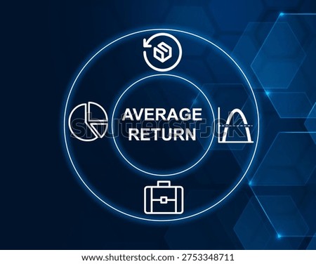 average return concept.Average return is the mean return of an investment over a period, used to gauge performance.