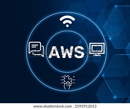 aws advanced wireless services.AWS acronym. A suite of services that provides wireless solutions for advanced communication systems.