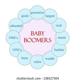 Baby Boomers Concept Circular Diagram In Pink And Blue With Great Terms Such As Generation, Born, Largest And More.