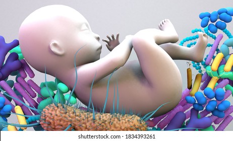 Baby Microbiome, the infant gut microbiome, genetic material of all the microbes. 3d illustration