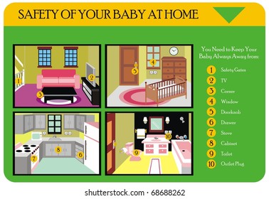 Baby Safety Awareness At Home - Ten Important Things That You Must Keep Your Baby Away From Inside Your House