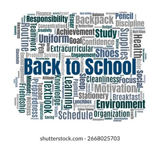 Back To School Word Cloud. Visual Compilation Of Key Concepts On Student Preparation, Motivation, Health, Social Skills, And Academic Readiness.
