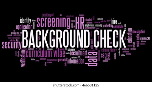 Background Check - Employment Screening. Word Cloud Concept.