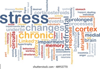 Background Concept Wordcloud Illustration Of Chronic Mental Stress