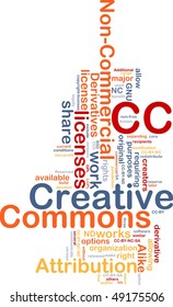 Background Concept Wordcloud Illustration Of Creative Commons License