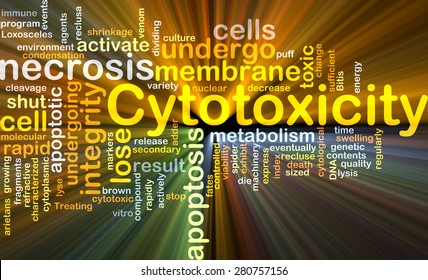 Background Concept Wordcloud Illustration Of Cytotoxicity Glowing Light