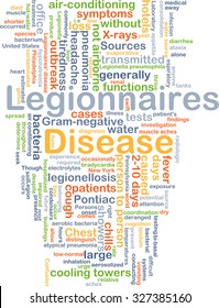 Background Concept Wordcloud Illustration Of LegionnairesÃ¢?? Disease