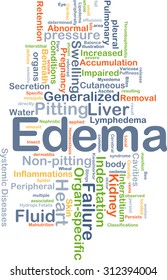 Background Concept Wordcloud Illustration Of Edema