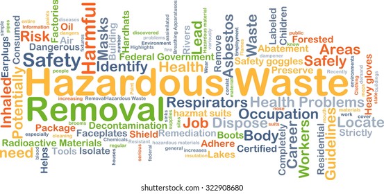 Background Concept Wordcloud Illustration Of Hazardous Waste Removal