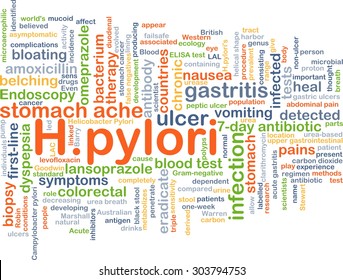 Background Concept Wordcloud Illustration Of H.pylori