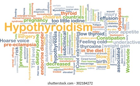 Background concept wordcloud illustration of hypothyroidism