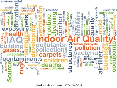 Background Concept Wordcloud Illustration Of Indoor Air Quality IAQ