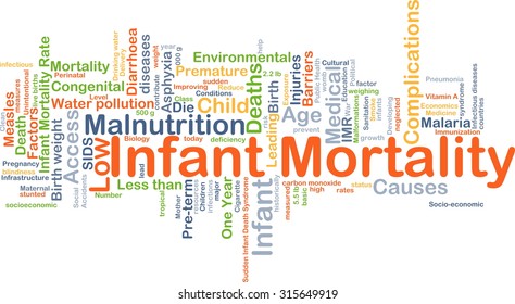 Background Concept Wordcloud Illustration Of Infant Mortality